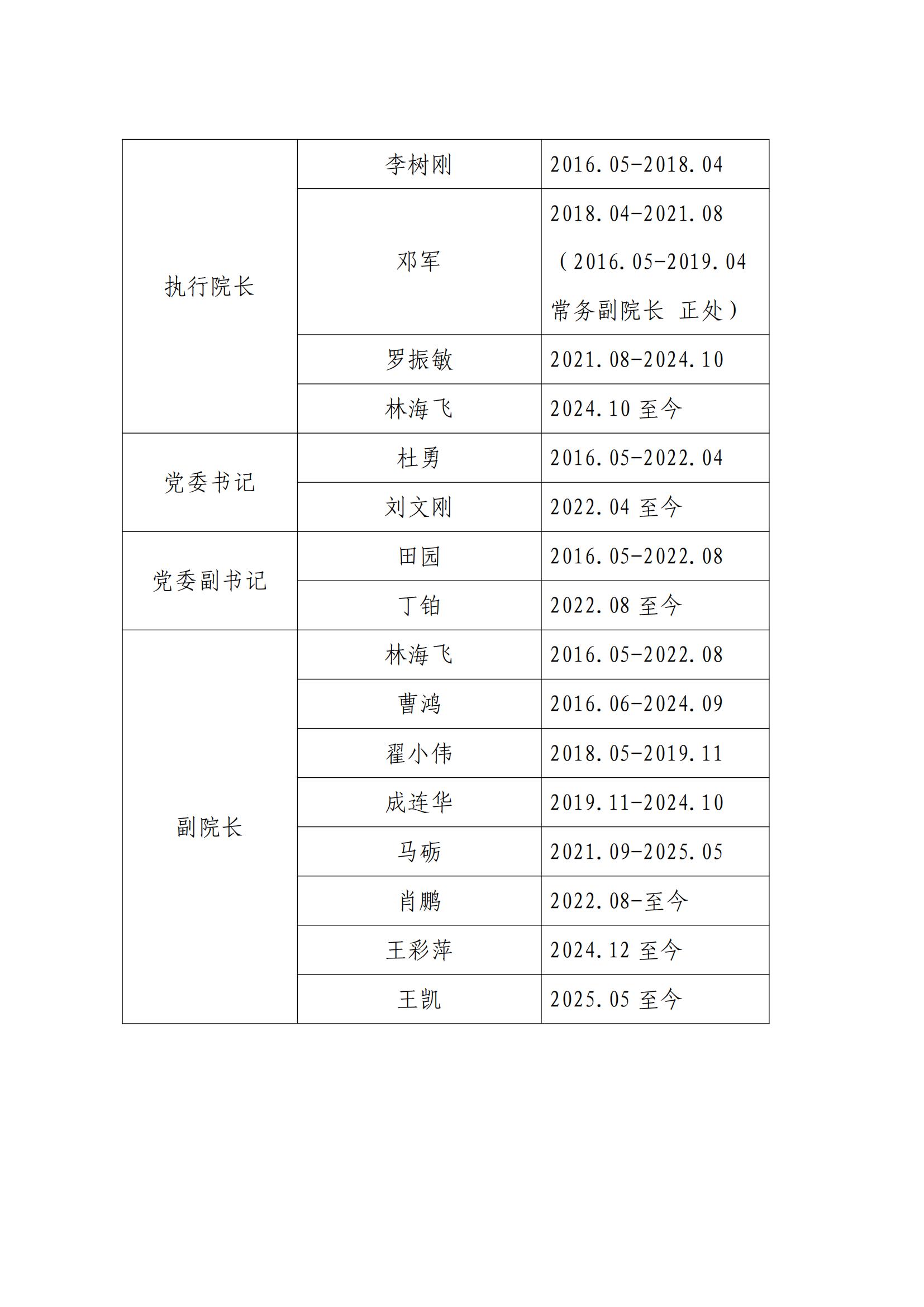 永利yl23411历任领导_01.jpg